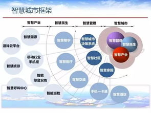 數字詩韻 以信息技術推動詩歌繁榮，賦能城市智慧文明
