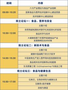 政企學(xué)聚深圳，共瞻食品與營養(yǎng)智能信息技術(shù)發(fā)展新圖景